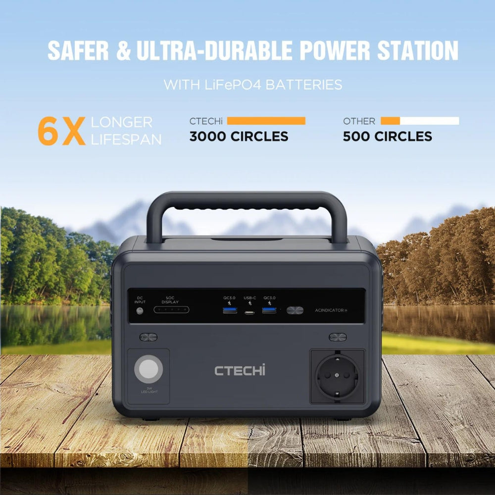 CTECHi GT300 Powerstation