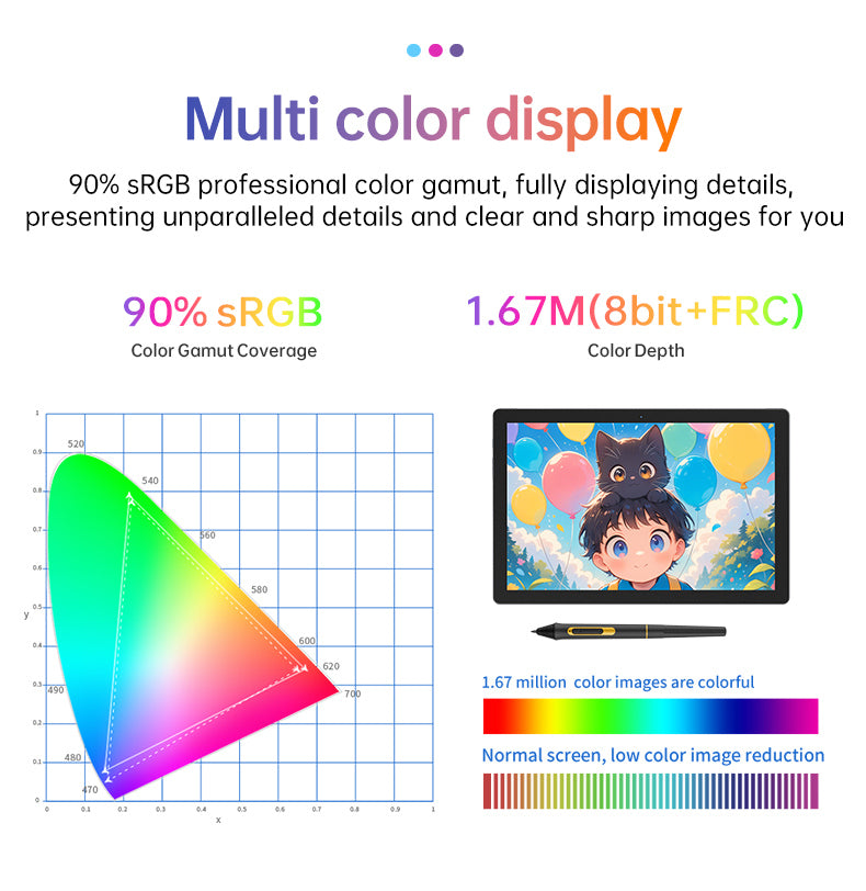 Tablay Pen Display X10